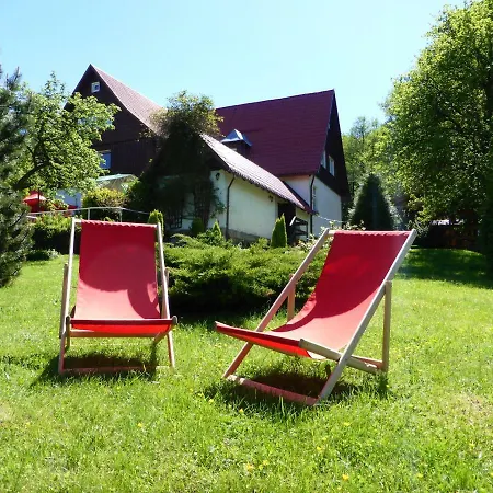 Zajacowka ポラニツァ・ズドゥルイ